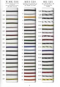 RC-SC-SAMPLE EJEMPLO DE CÓDIGO DE RIVER Y CÓDIGO DE ESTIRAMIENTO[Tarjeta De Muestra] RIVER Subfoto