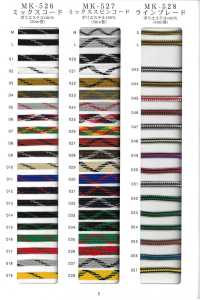 RC-SC-SAMPLE EJEMPLO DE CÓDIGO DE RIVER Y CÓDIGO DE ESTIRAMIENTO[Tarjeta De Muestra] RIVER Subfoto