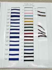 R-204M Cordón Brillante Redondo De 8 Cabos Teñido En Hilo[Cordón De Cinta De Cinta] RIVER Subfoto