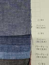 MM2280 Selvedge Light Ounce Color Denim 5oz[Fabrica Textil] Textiles Yoshiwa Subfoto