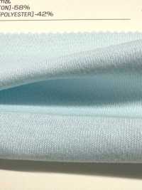 488 Malla Ligera De Secado Rápido Con Estructura De Panal (Absorbe La Humedad)[Fabrica Textil] VANCET Subfoto