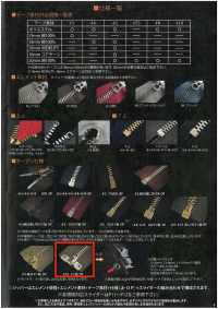 75-AG-CO-OL Cremallera Vintage WALDES , Oro Antiguo, Talla 75, Cinta De Algodón, Juego De 4, Abierta, Para Zurdo Cremallera Asahi Subfoto