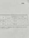 305 Serie Sinter Conbel Entretela termoadhesiva