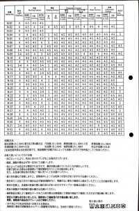 N0305YK Punto Doble[Fabrica Textil] Fules Design Subfoto