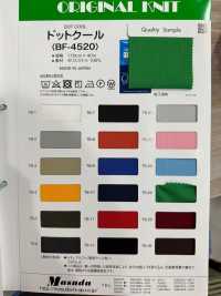 BF4520 Dot Cool[Fabrica Textil] Masuda Subfoto