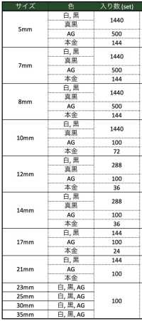 スナップ Botón A Presión Especial Gondola Trading Subfoto
